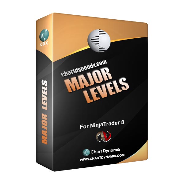 CDXMajorLevels_NT8